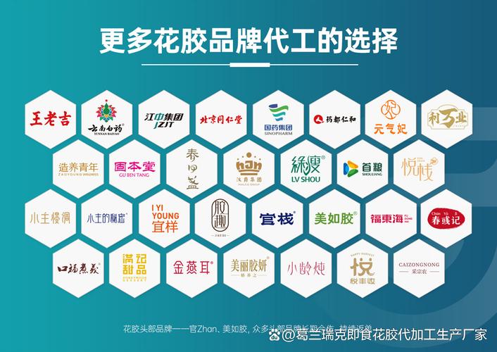食品科技工厂档案
