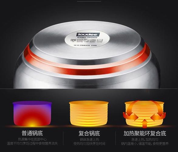 咨询底价联系我们价格说明商品描述热门商品产品服务咨询底价北京发货