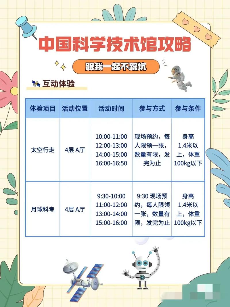 暑假去北京,不去科技馆怎么行?#北京 #北京旅游